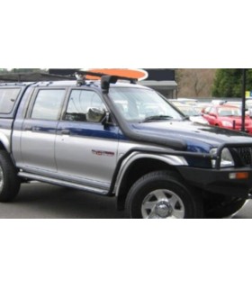 SNORKEL SAFARI