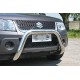 DEFENSA DELANTERA 