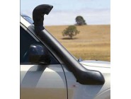 SNORKEL