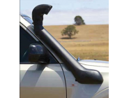 SNORKEL